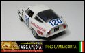 1966 - 120 Alfa Romeo Giulia TZ - Alfa Romeo Collection 1.43 (3)